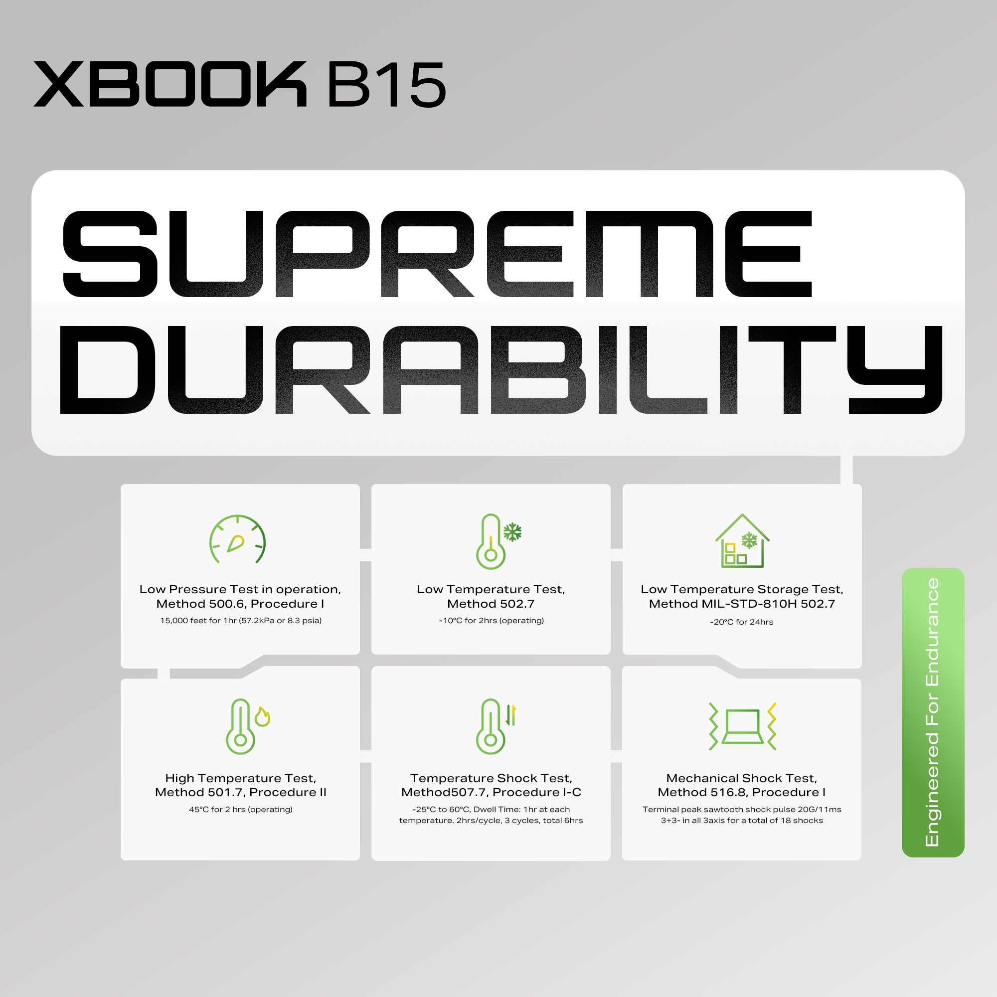 XBook B15