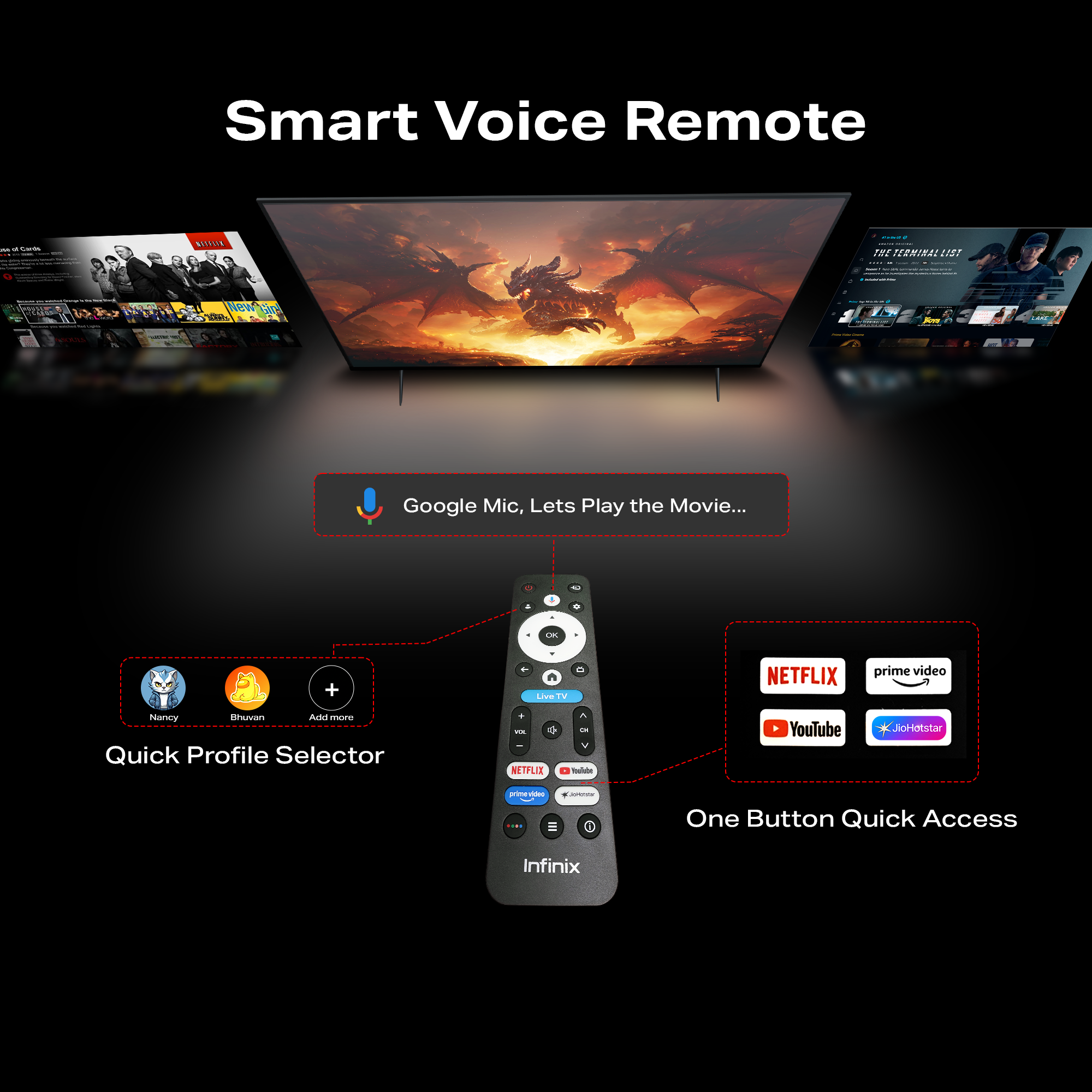 Google TV 5.0