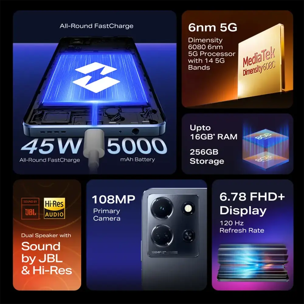 Note 30 5G