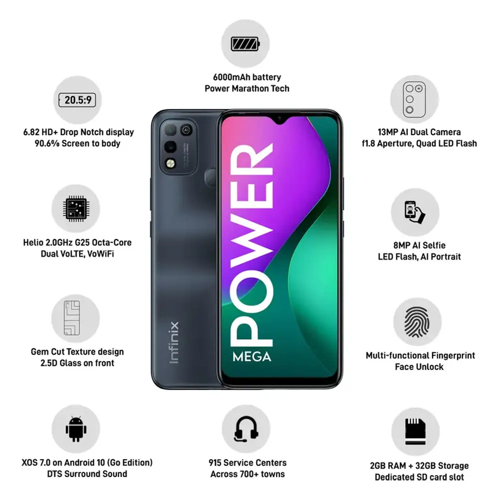 Smart 5