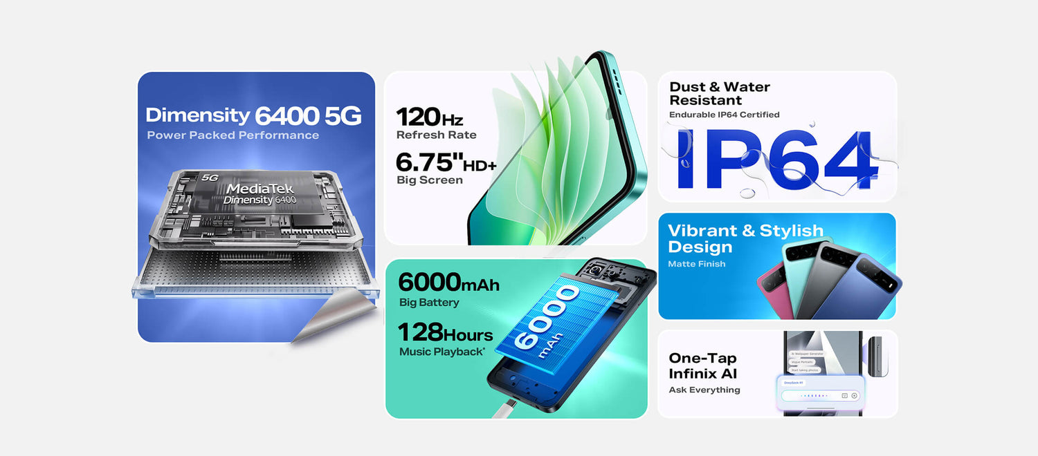 Hot 60i 5G