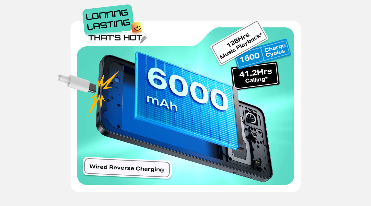 Hot 60i 5G
