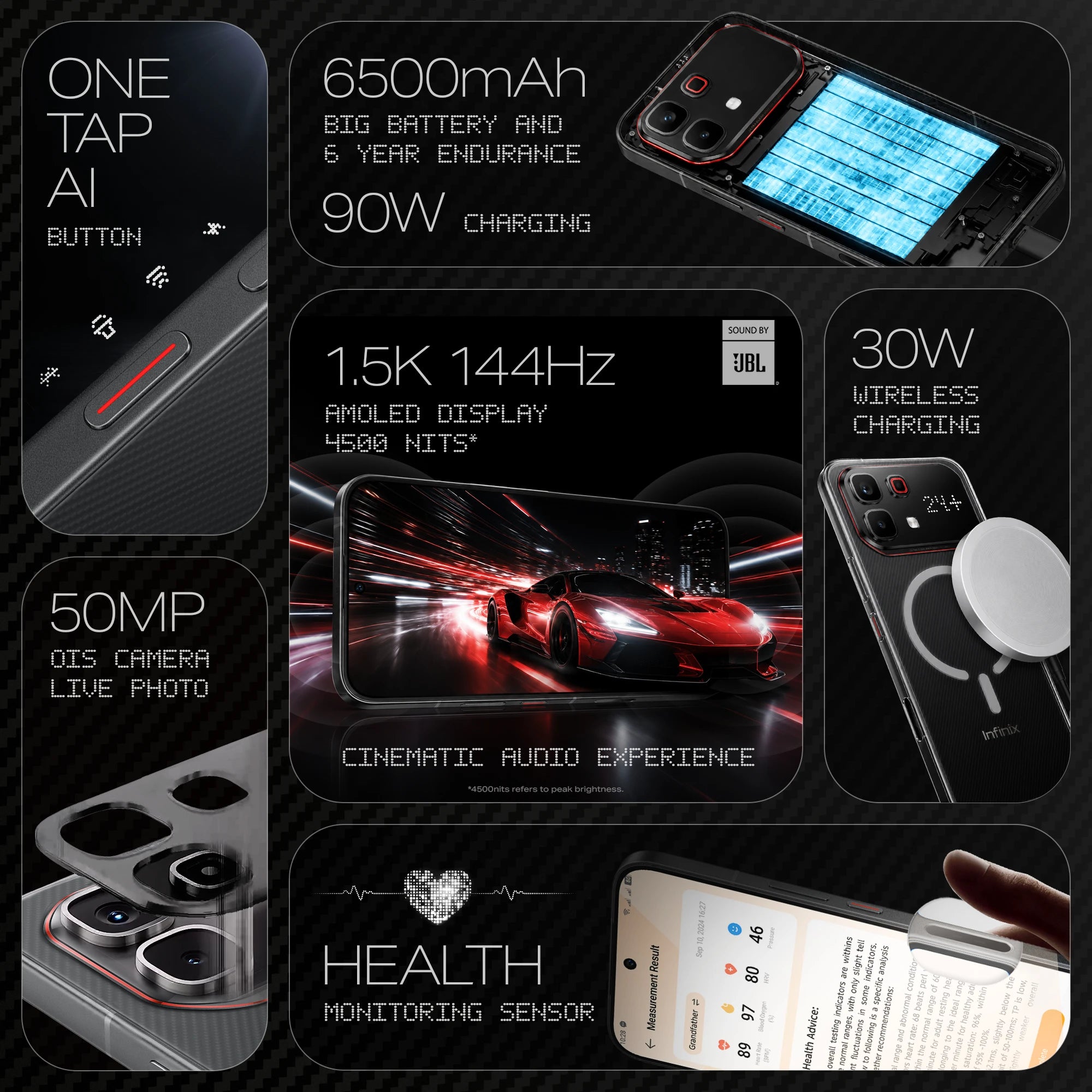 Note 60 Pro Pininfarina Edition