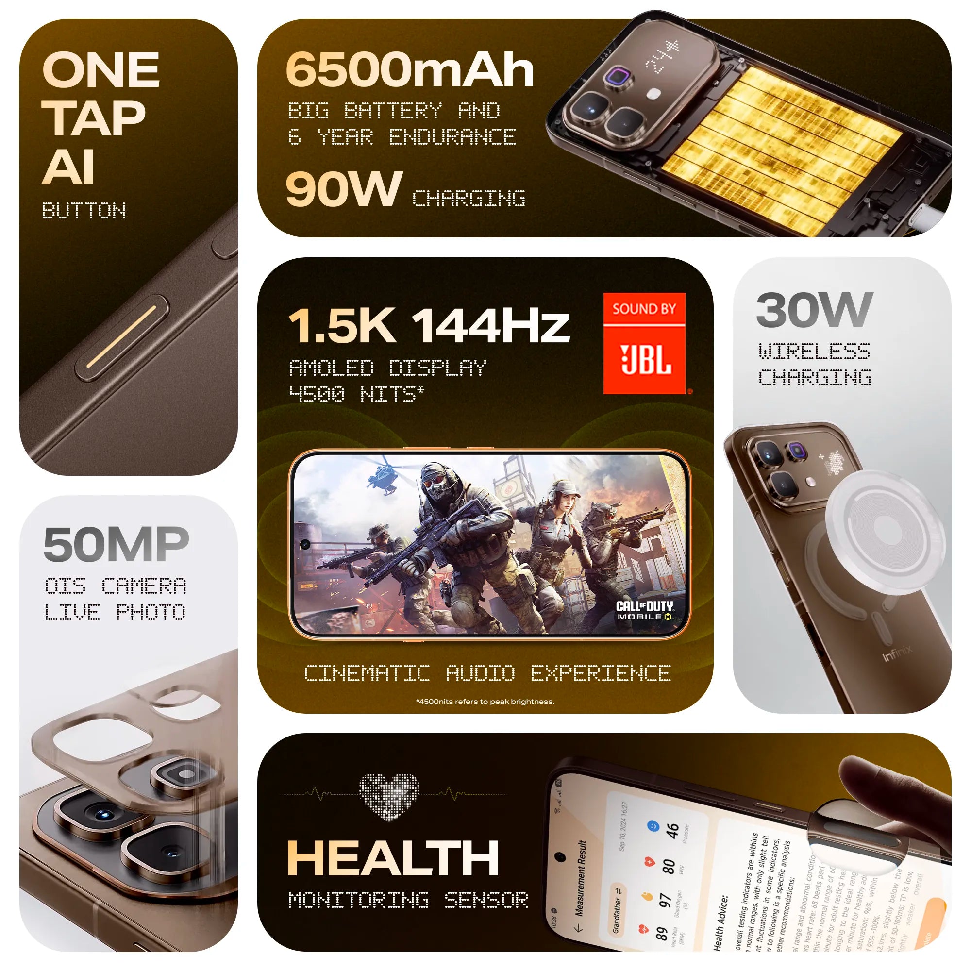 Note 60 Pro CODM Edition