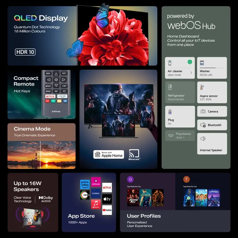 W-Series QLED HD Ready Smart WebOS TV