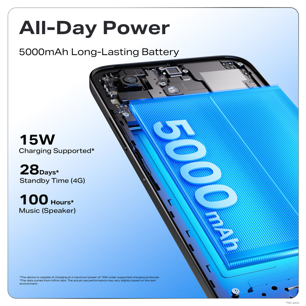 Smart 20 HD