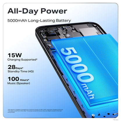 Smart 20 HD