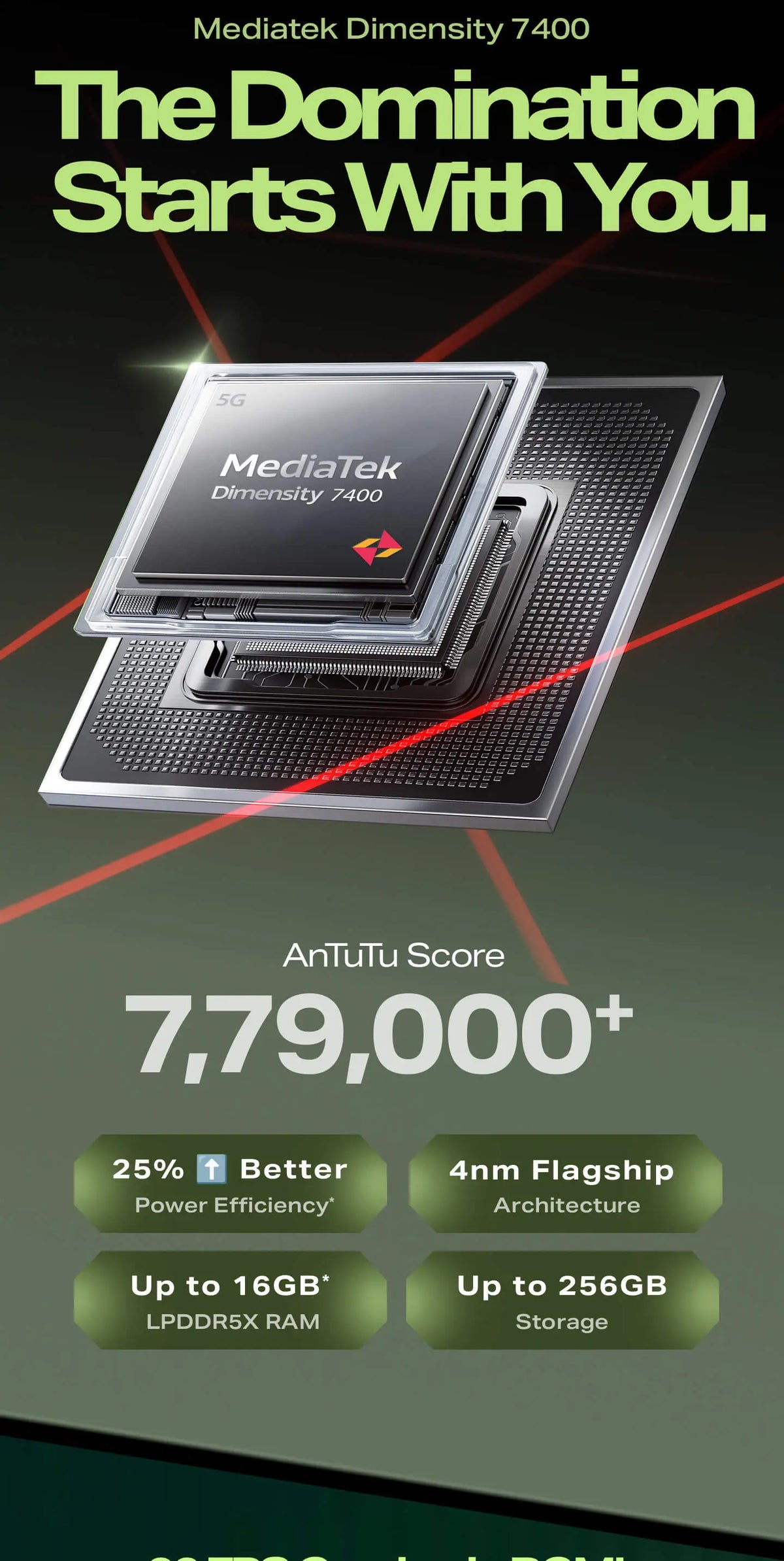 Infynix Tech GT 30 5G+ – Infinix Mobiles